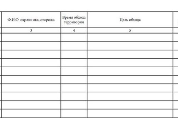 Сайт кракен тор браузера