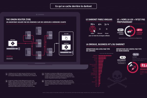 Зеркала кракен kraken014 com kraken014 com