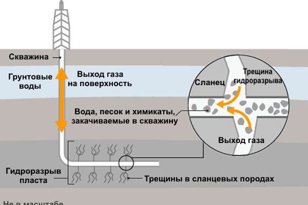 Кракен онион сайт io