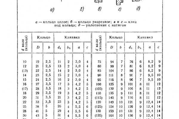 Kraken ссылка krakens13 at